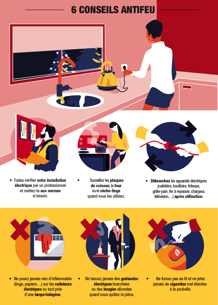 2018-12/infographie antifeu_18.06.2018.jpg