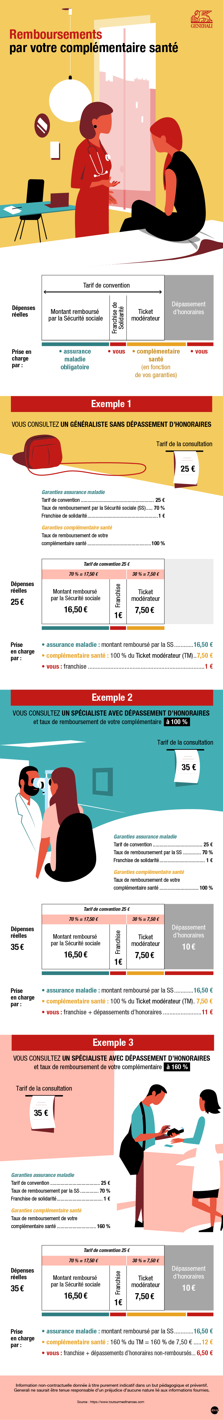 2019-03/GENERALI-20170328-Complementaires_sante-V5formats_infographie.png