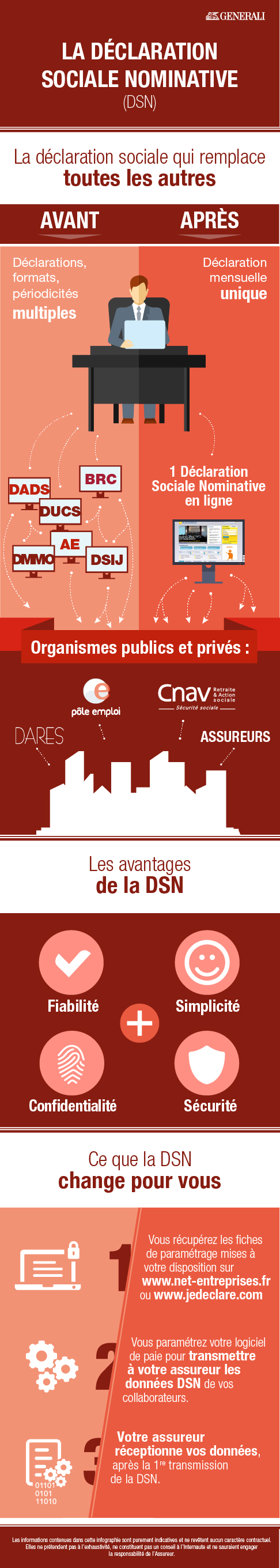 2019-07/generali_dsn_infographie.jpg