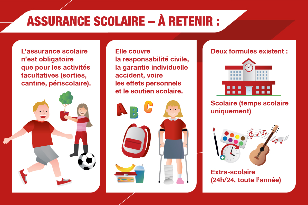 assurance scolaire