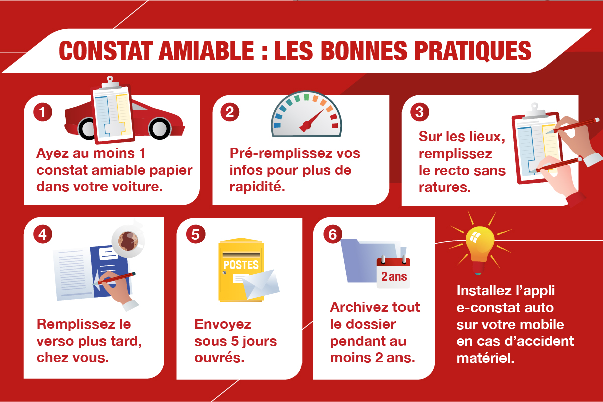 Constat amiable : les 6 bonnes pratiques. Bon à savoir : installez l'appli e-constat auto en cas d'accident matériel.