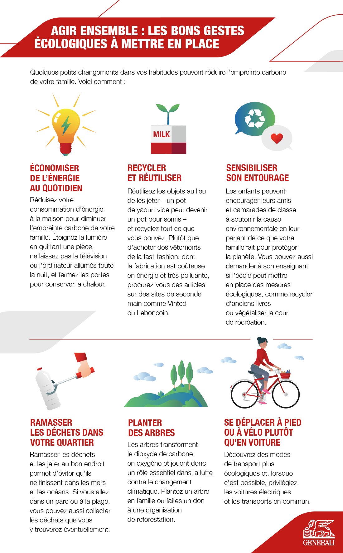 Les bons gestes écologiques