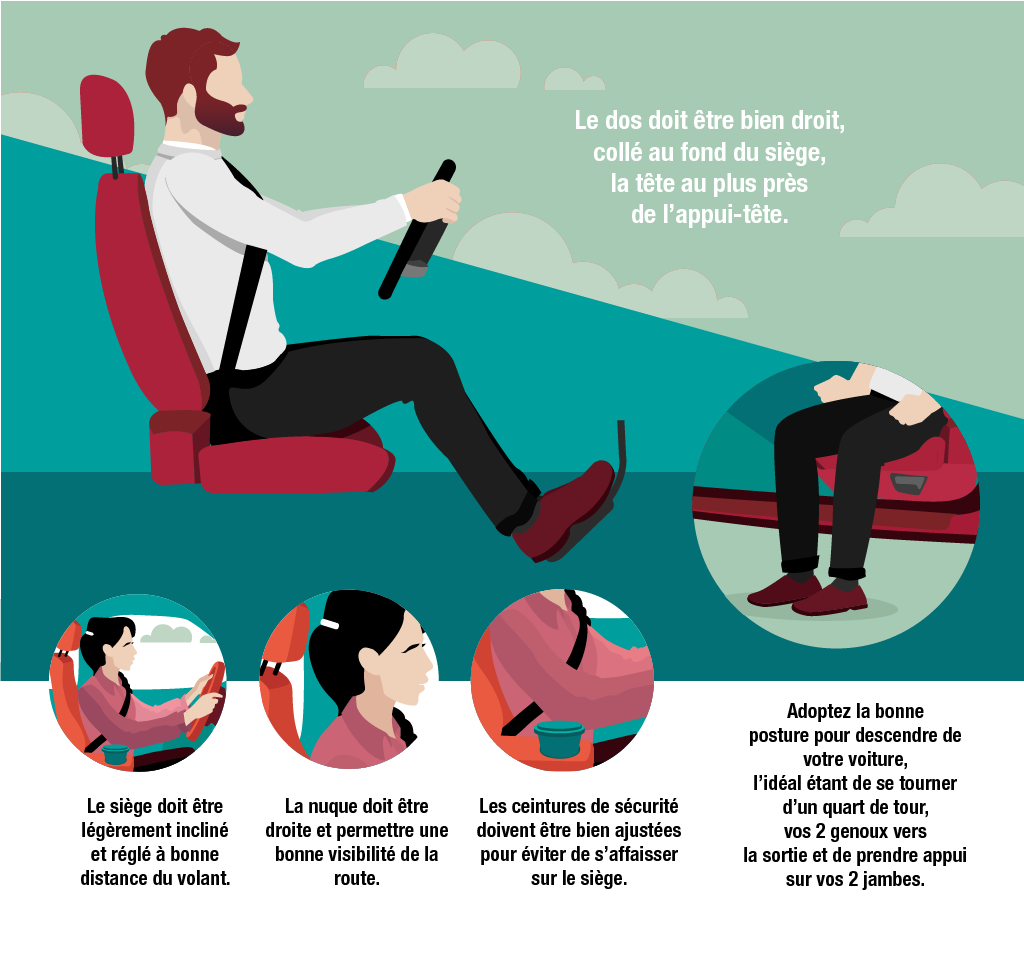 Bonne posture au volant