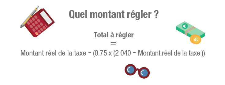 Calcul quel Montant à Régler