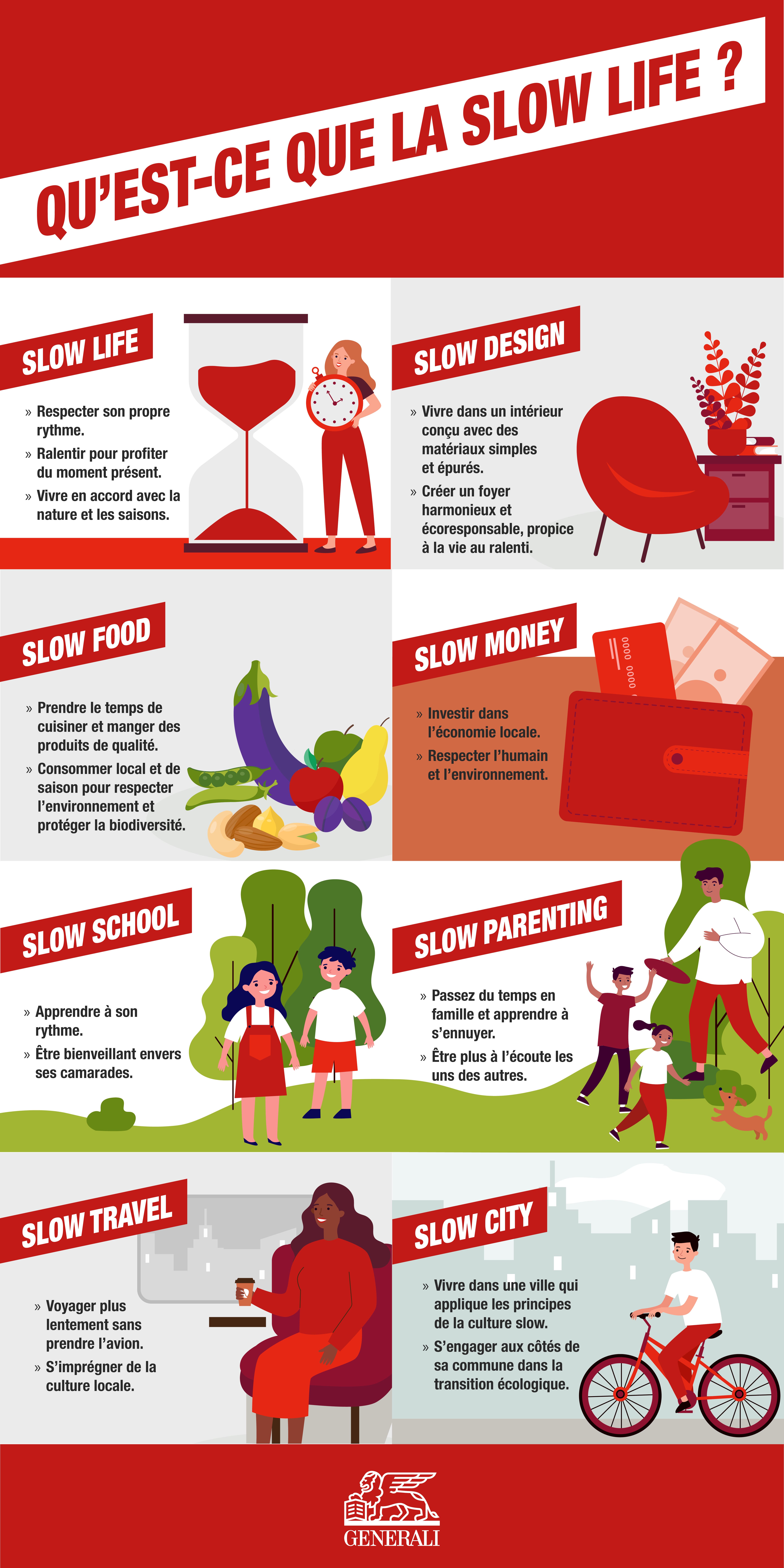 Qu'est-ce que la slow life ?