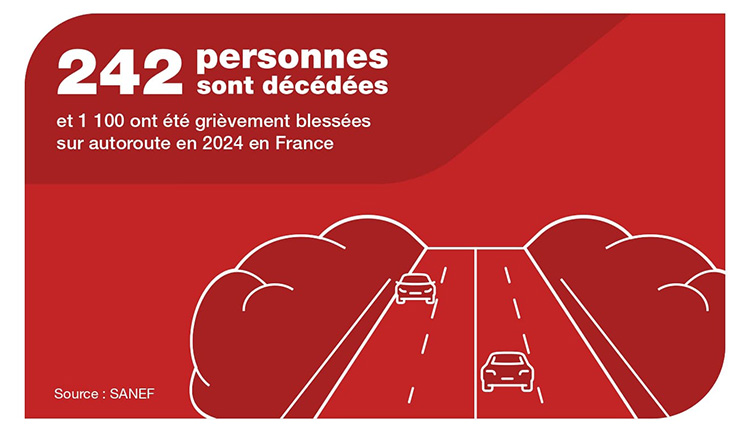 personnes-decedees-autoroute