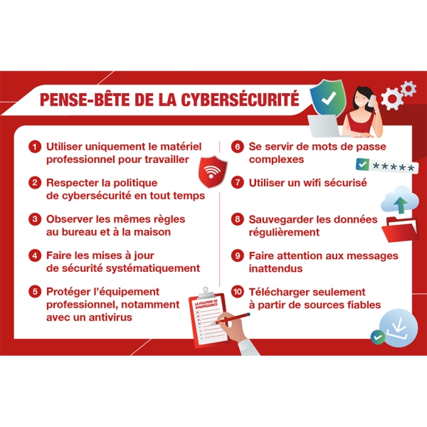 pense bête de la cybersecurité